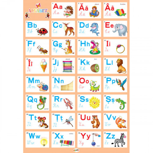 Alfabet de perete ro