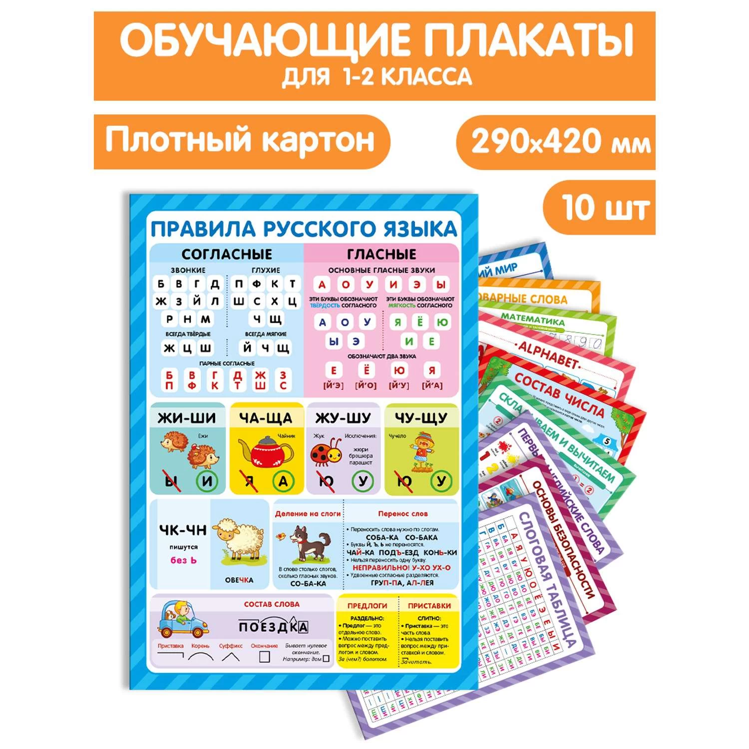 Обучающие плакаты. Знания для школьников.