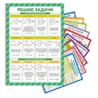 Обучающие плакаты. Учусь на отлично.