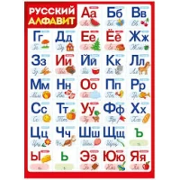 Обучающие плакаты. Алфавит