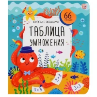 Книжка с окошками. Таблица умножения